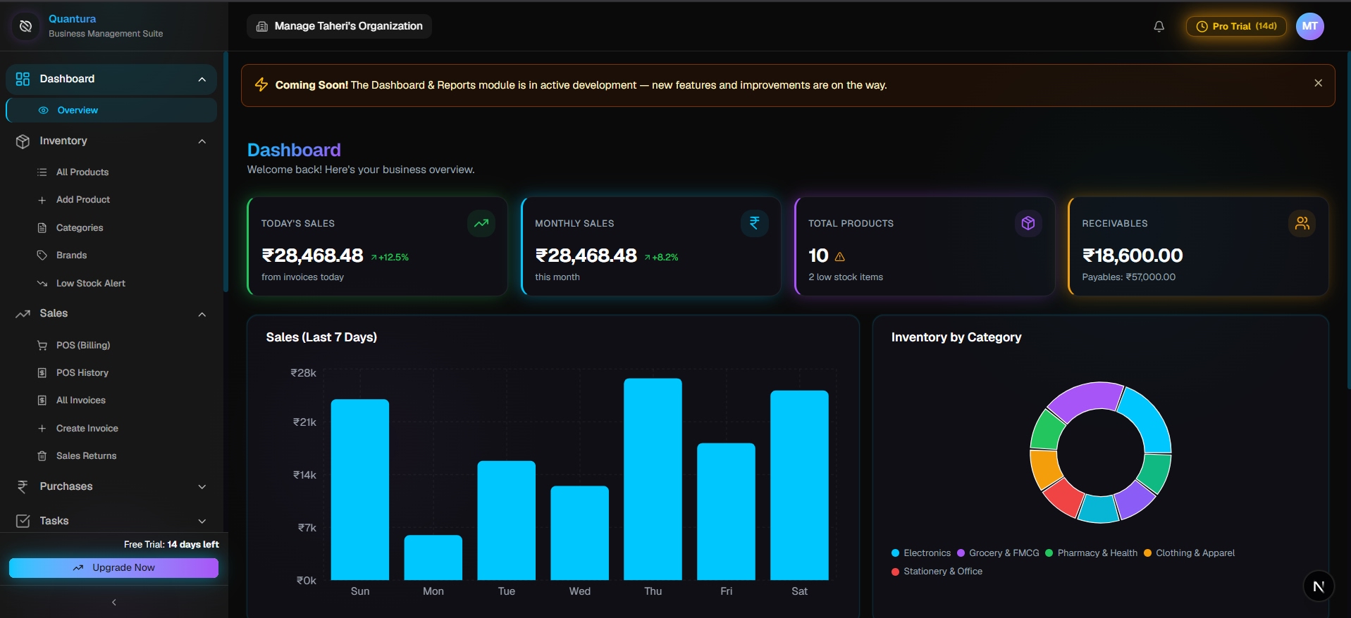 Quantura dashboard overview with today's sales, monthly sales, product count and receivables
