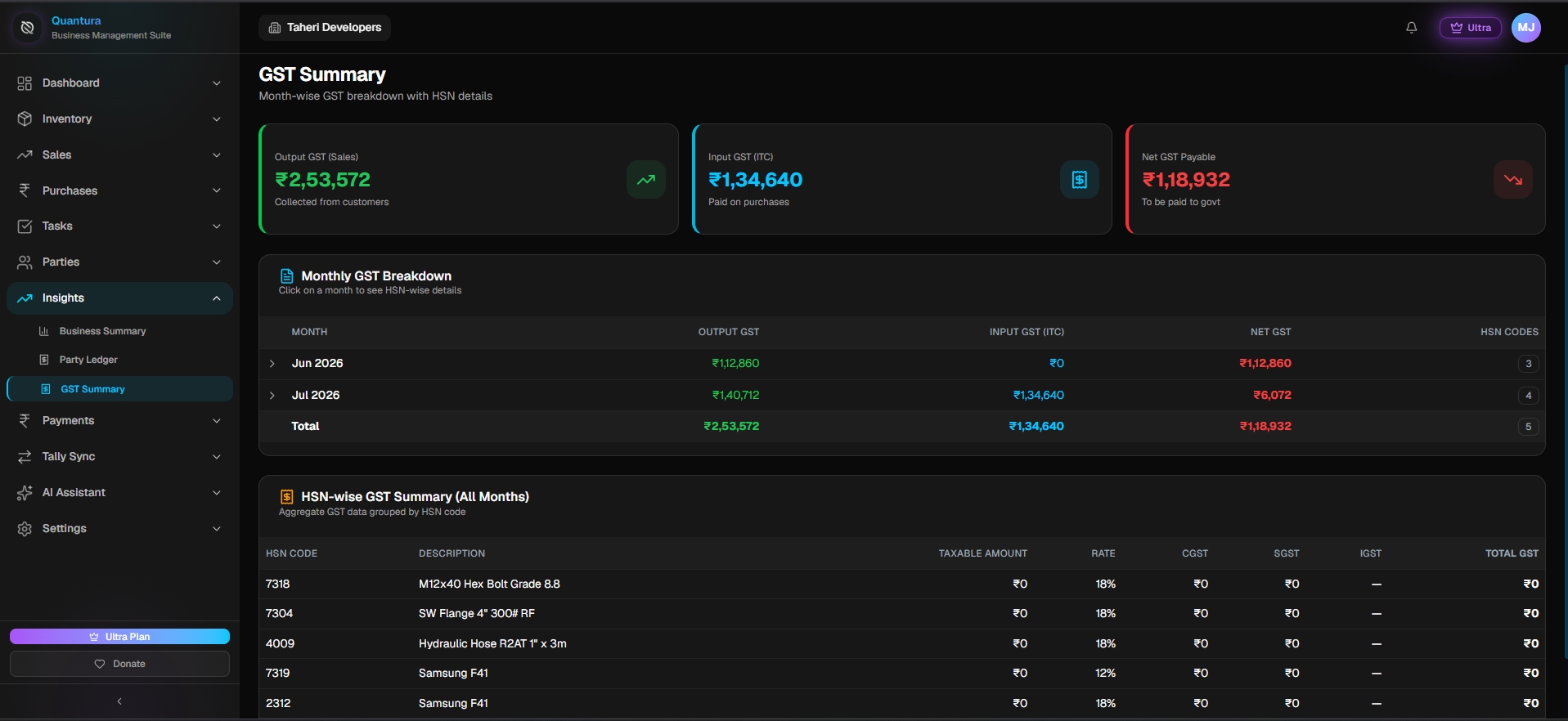 Quantura GST Summary screen showing output GST, input GST credit, net GST payable and an HSN-wise breakdown